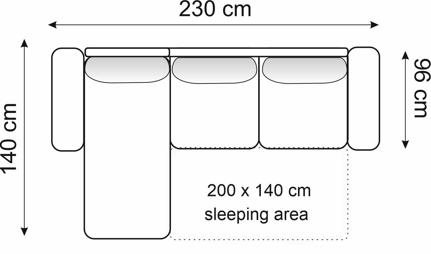 megan dimensions