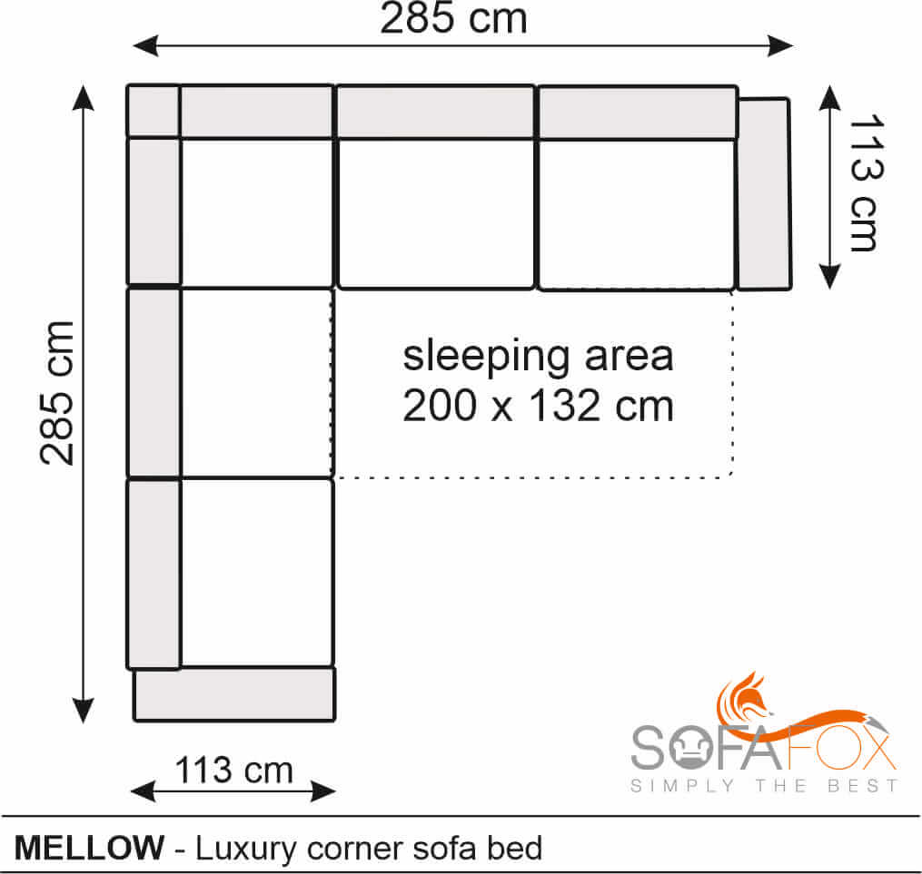 MELLOW Dimensions